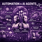 Automation and Ai Agents