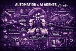Automation and Ai Agents